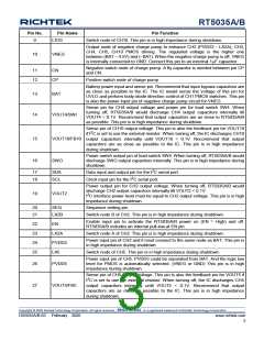 浏览型号RT5035A的Datasheet PDF文件第3页