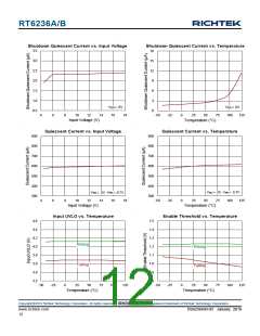 浏览型号RT6236A的Datasheet PDF文件第12页