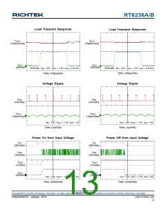 浏览型号RT6236B的Datasheet PDF文件第13页