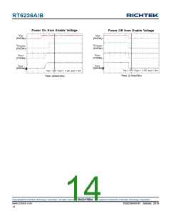 浏览型号RT6236A的Datasheet PDF文件第14页