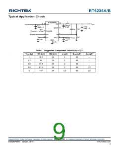 浏览型号RT6236A的Datasheet PDF文件第9页