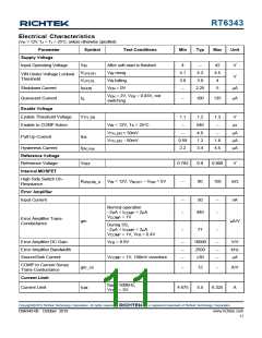 浏览型号RT6343的Datasheet PDF文件第11页