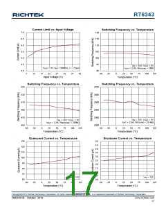 浏览型号RT6343的Datasheet PDF文件第17页