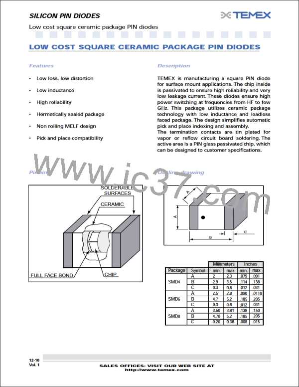 SQM1150图片预览