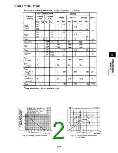 浏览型号TIP122-6258的Datasheet PDF文件第2页