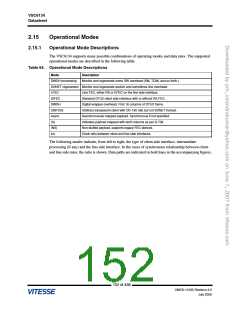 浏览型号VSC6134ST-01的Datasheet PDF文件第152页
