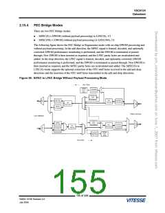 浏览型号VSC6134ST-01的Datasheet PDF文件第155页