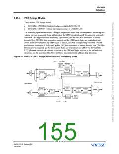 浏览型号VSC6134XST-01的Datasheet PDF文件第155页