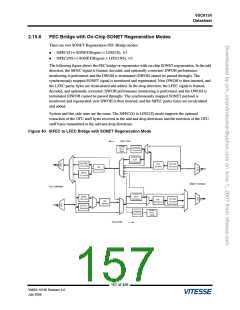 浏览型号VSC6134ST-01的Datasheet PDF文件第157页