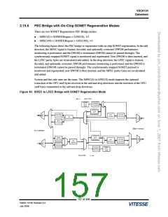 浏览型号VSC6134XST-01的Datasheet PDF文件第157页