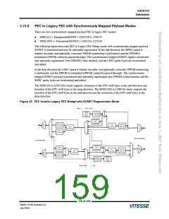 浏览型号VSC6134ST-01的Datasheet PDF文件第159页