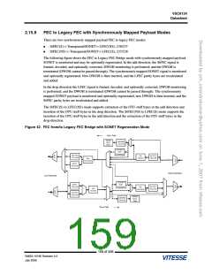 浏览型号VSC6134XST-01的Datasheet PDF文件第159页