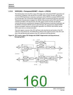 浏览型号VSC6134XST-01的Datasheet PDF文件第160页