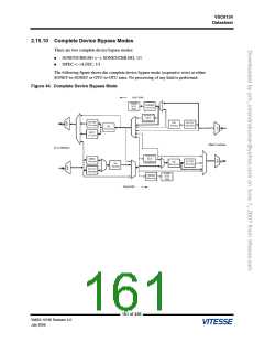 浏览型号VSC6134XST-01的Datasheet PDF文件第161页