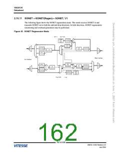 浏览型号VSC6134XST-01的Datasheet PDF文件第162页