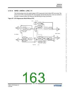 浏览型号VSC6134ST-01的Datasheet PDF文件第163页