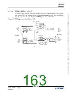 浏览型号VSC6134XST-01的Datasheet PDF文件第163页