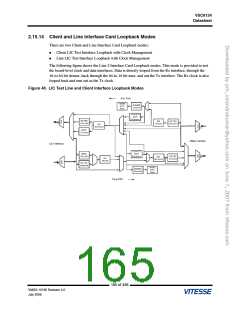 浏览型号VSC6134ST-01的Datasheet PDF文件第165页