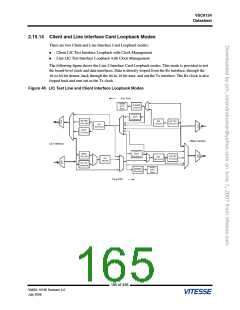 浏览型号VSC6134XST-01的Datasheet PDF文件第165页