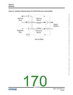 浏览型号VSC6134ST-01的Datasheet PDF文件第170页