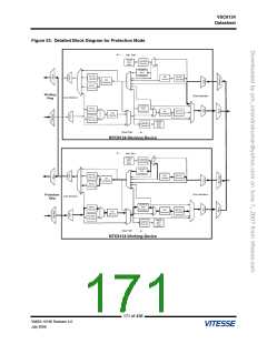 浏览型号VSC6134XST-01的Datasheet PDF文件第171页