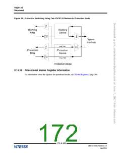 浏览型号VSC6134ST-01的Datasheet PDF文件第172页