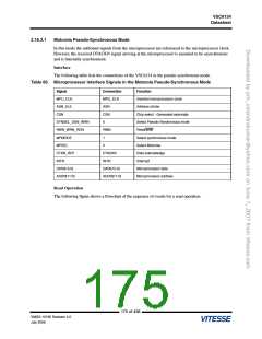 浏览型号VSC6134ST-01的Datasheet PDF文件第175页