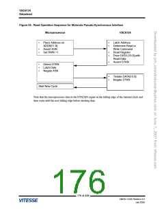 浏览型号VSC6134XST-01的Datasheet PDF文件第176页