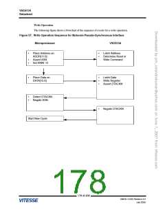 浏览型号VSC6134XST-01的Datasheet PDF文件第178页