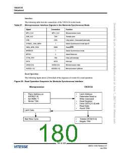 浏览型号VSC6134XST-01的Datasheet PDF文件第180页