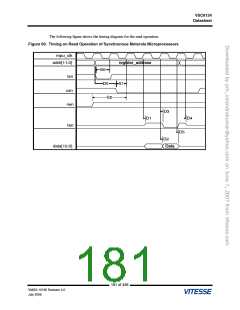 浏览型号VSC6134ST-01的Datasheet PDF文件第181页