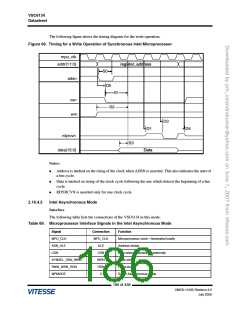 浏览型号VSC6134ST-01的Datasheet PDF文件第186页