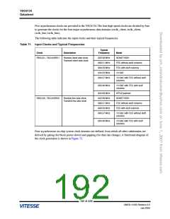 浏览型号VSC6134XST-01的Datasheet PDF文件第192页