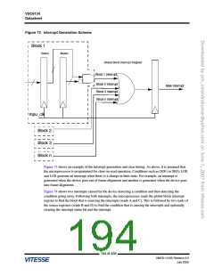 浏览型号VSC6134ST-01的Datasheet PDF文件第194页