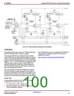 浏览型号XC3S500E-4PQG208IS1的Datasheet PDF文件第100页