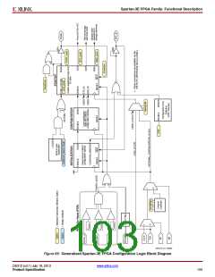 浏览型号XC3S500E-4PQG208IS1的Datasheet PDF文件第103页