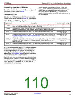 浏览型号XC3S500E-4PQG208IS1的Datasheet PDF文件第110页