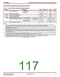 浏览型号XC3S500E-4PQG208IS1的Datasheet PDF文件第117页