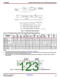 浏览型号XC3S500E-4PQG208IS1的Datasheet PDF文件第123页