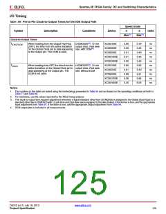 浏览型号XC3S500E-4PQG208IS1的Datasheet PDF文件第125页