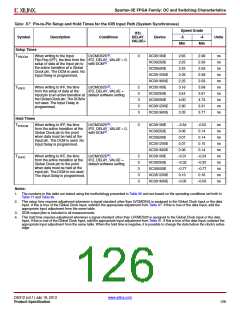 浏览型号XC3S500E-4PQG208IS1的Datasheet PDF文件第126页