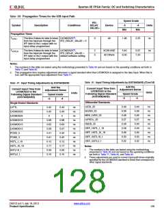 浏览型号XC3S500E-4PQG208IS1的Datasheet PDF文件第128页