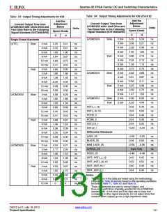浏览型号XC3S500E-4PQG208IS1的Datasheet PDF文件第131页