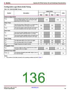 浏览型号XC3S500E-4PQG208IS1的Datasheet PDF文件第136页