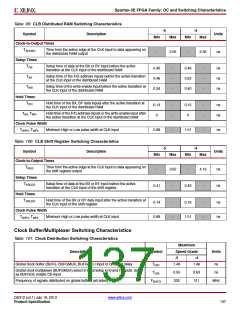 浏览型号XC3S500E-4PQG208IS1的Datasheet PDF文件第137页
