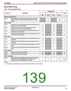 浏览型号XC3S500E-4PQG208IS1的Datasheet PDF文件第139页