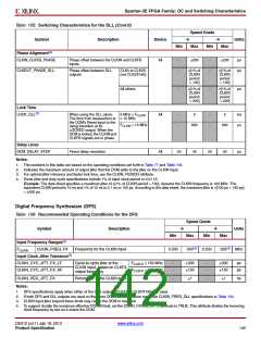 浏览型号XC3S500E-4PQG208IS1的Datasheet PDF文件第142页