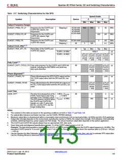 浏览型号XC3S500E-4PQG208IS1的Datasheet PDF文件第143页