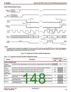 浏览型号XC3S500E-4PQG208IS1的Datasheet PDF文件第148页