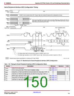 浏览型号XC3S500E-4PQG208IS1的Datasheet PDF文件第150页